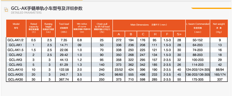 雙鴿牌GCL-AK手鏈單軌行車參數