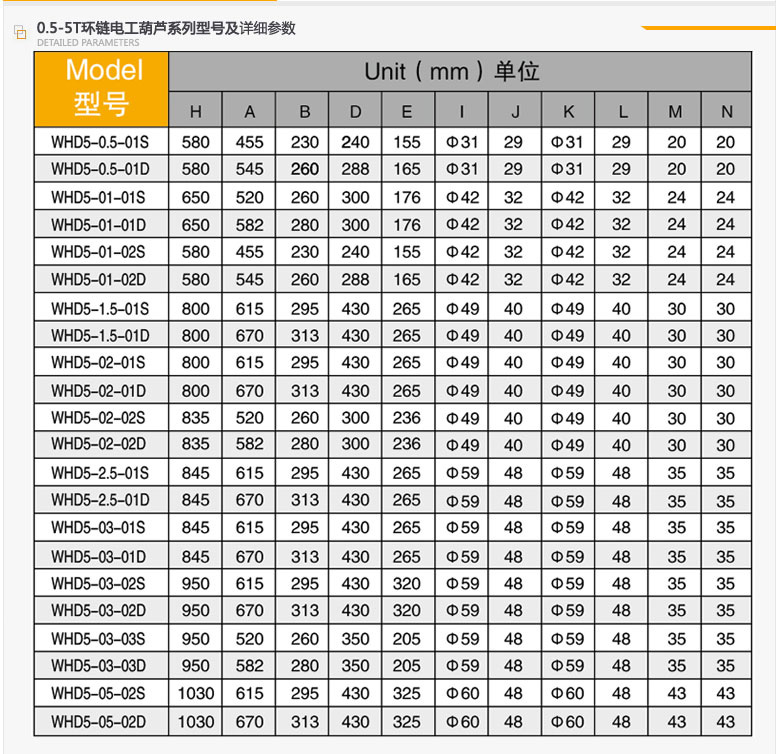 海角平台下载牌WHD型環鏈HJB7B海角官网0.5-5T參數