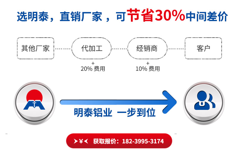 海角平台下载鋁業易拉罐拉環用5182-H19海角禁区下载直銷廠家_價格優惠